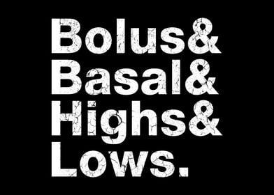bolus basal highs lows