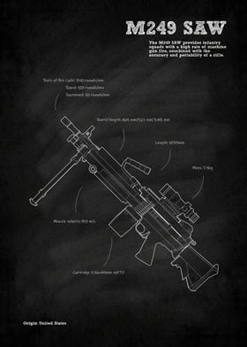 M249 SAW Machine Gun