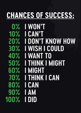 The Elements Of Success