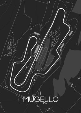 Circuit Mugello