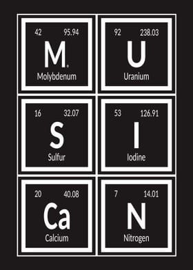 Musican Periodic Table