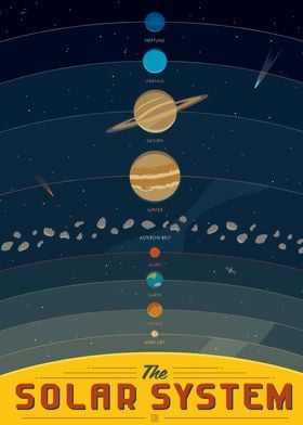 explore solar system