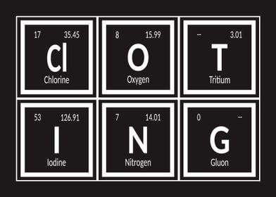 Clothing Periodic Table