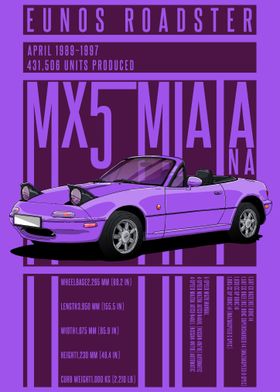 Mazda MX5 Miata Roadster