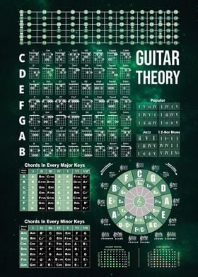 Music Guitar Chord 