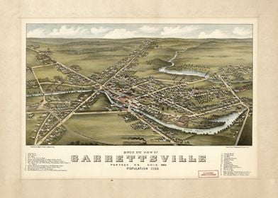 Garrettsville Ohio 1883