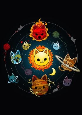 Cat solar System