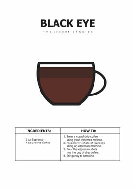 coffee guide print minimal