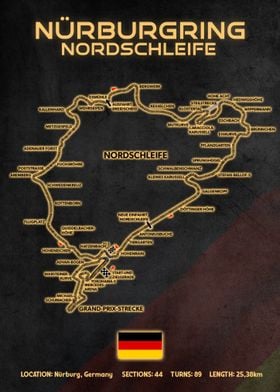 Nurburgring Circuit