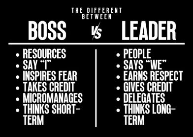 Be a Leader Not a Boss