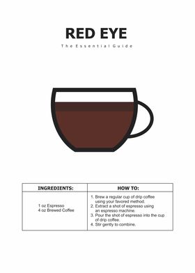 black coffee guide