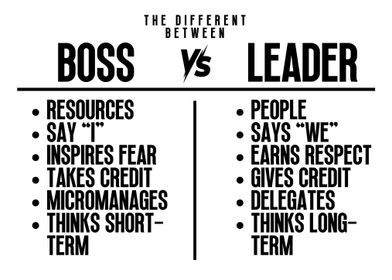 Be a Leader Not a Boss