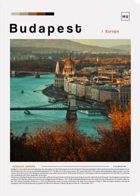 Budapest Landscape Poster