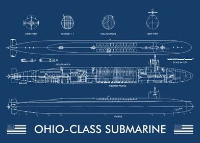 OHIO CLASS SUBMARINE USA