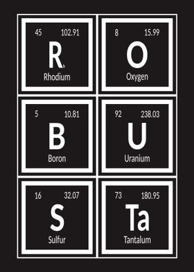 Robusta of Elements