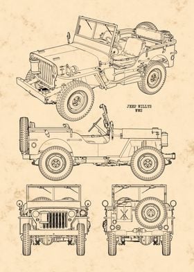 Jeep Willys WW2