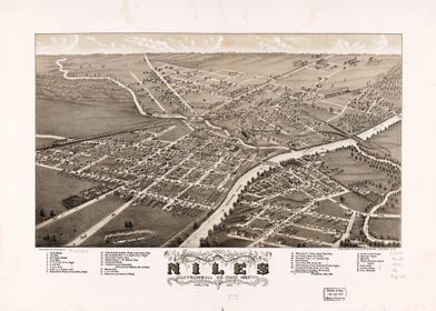 Niles Ohio 1882