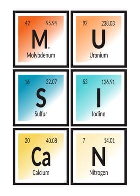 Musican Periodic Table