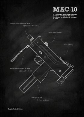 MAC 10 Machine Pistol