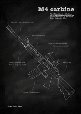 M4 Carbine Assault Rifle