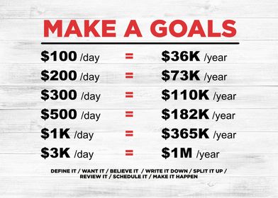 make a goals