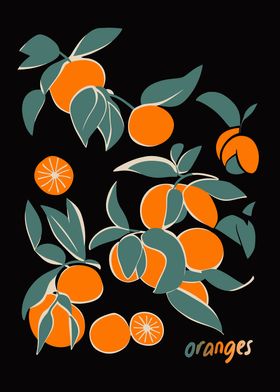 Retro ORANGES Poster