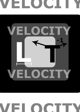 Velocity Formula poster