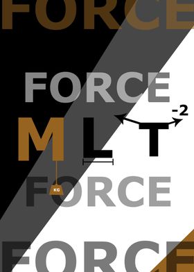 Force Formula poster