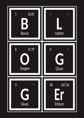Blogger Periodic Table