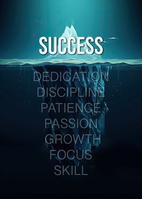 Success iceberg Motivation
