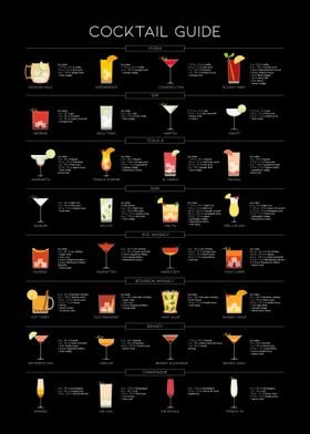 Black cocktail guide 
