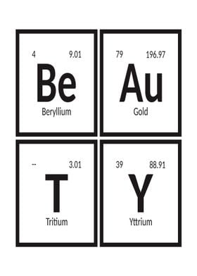 Beauty Table of Elements