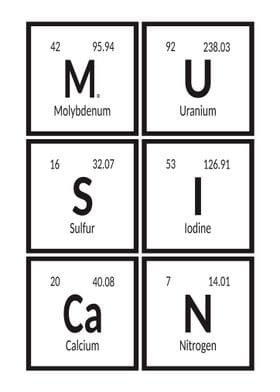 Musican Table of Elements