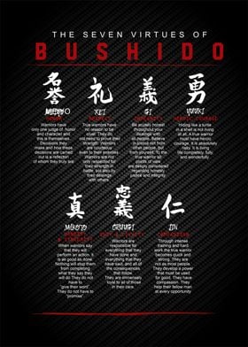 7 virtue of bushido