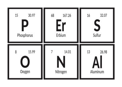 Personal Table of Elements