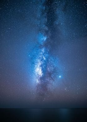 View of Milkyway