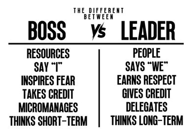 Be a Leader Not a Boss