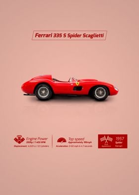 Ferrari 335 Spider