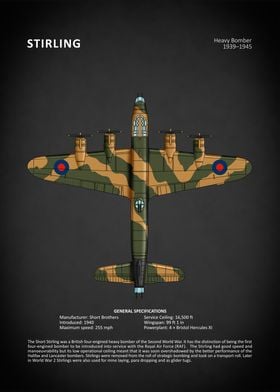 The Short Stirling