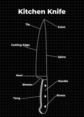Kitchen Knife blueprints