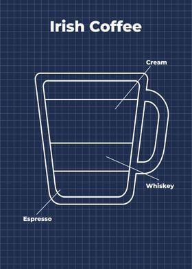 Irish Coffee drawing