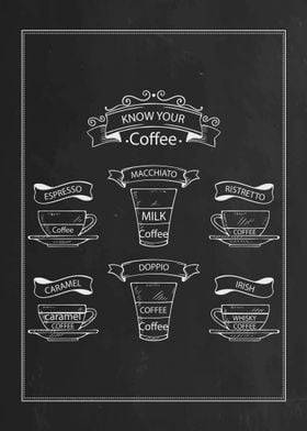 coffee blackboard