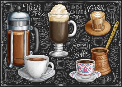 Coffee Vintage Retro Art