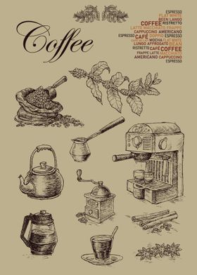 Coffee Vintage Retro Art