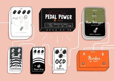 Guitar Pedals and Effects