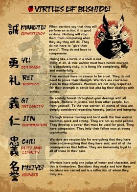 7 Virtues of Bushido II