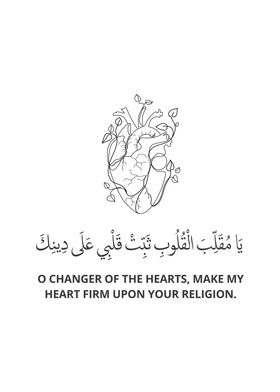 Dua of Prophet Mohamed 