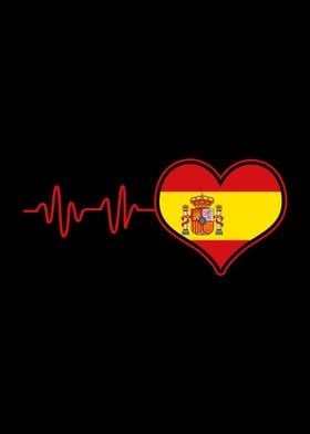 Spain Heartbeat