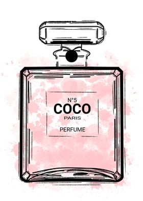 Coco Perfume 