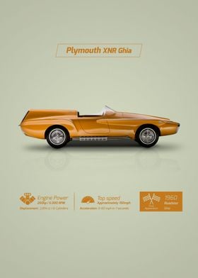 Plymouth XNR Ghia